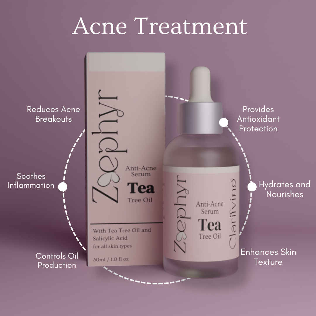 Anti-Acne Serum