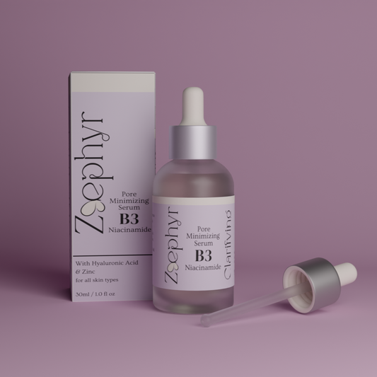 B3 Niacinamide Serum